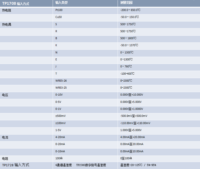 1482390221696036.jpg 2.jpg